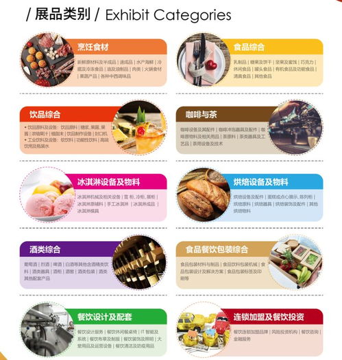 2021年上海FHC环球食品展 博华FHC国际进出口食品展，助推全球食品贸易新格局